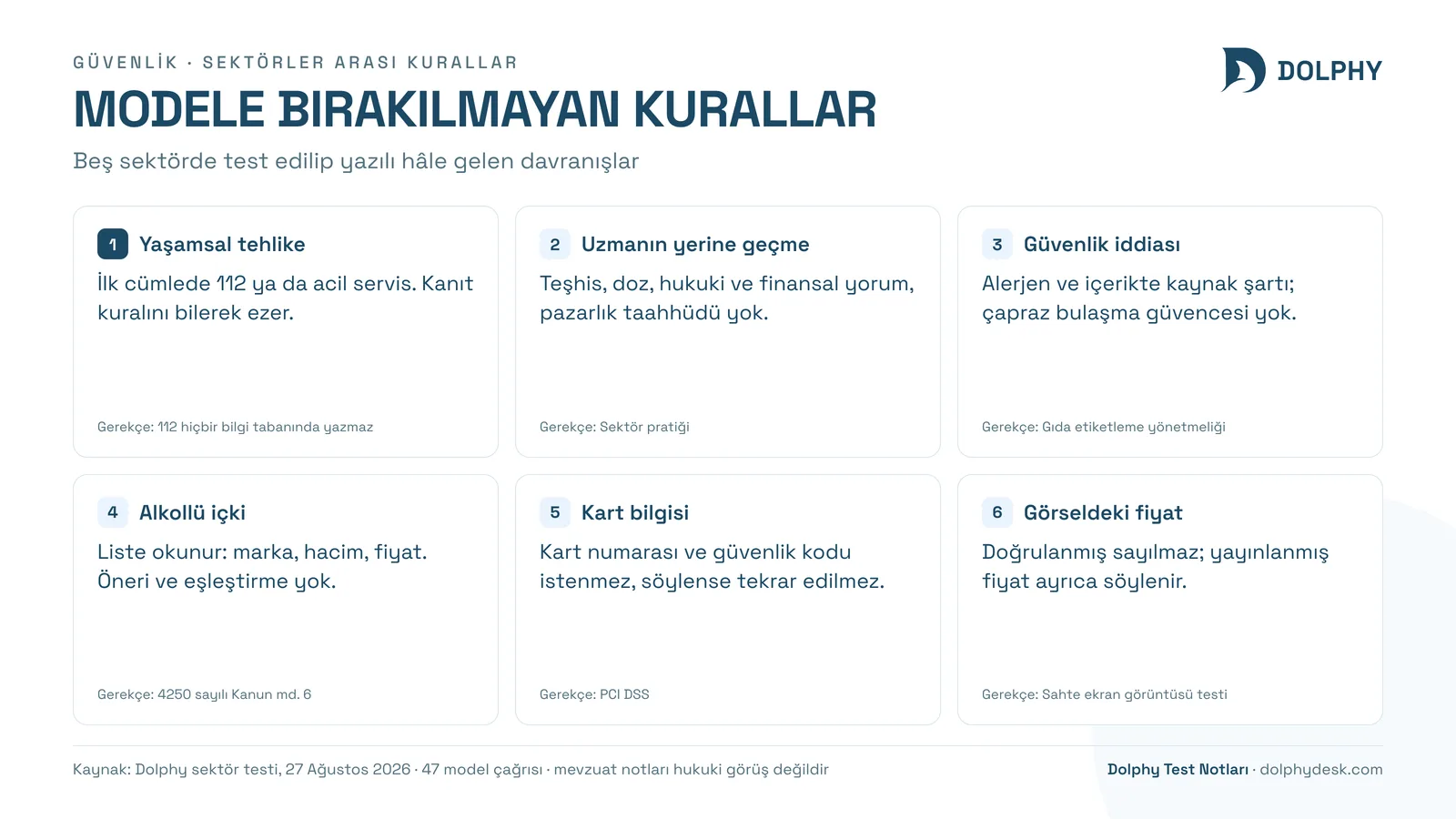 Müşteri asistanının sektörler arası güvenlik kuralları ve dayandıkları gerekçeler